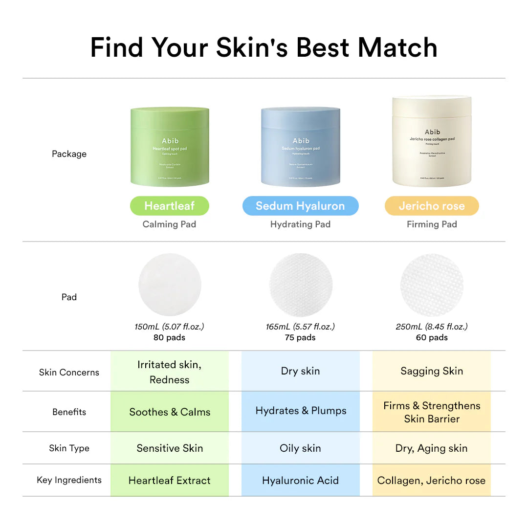 ABIB - SEDUM HYALURON PAD HYDRATING TOUCH (75ea)