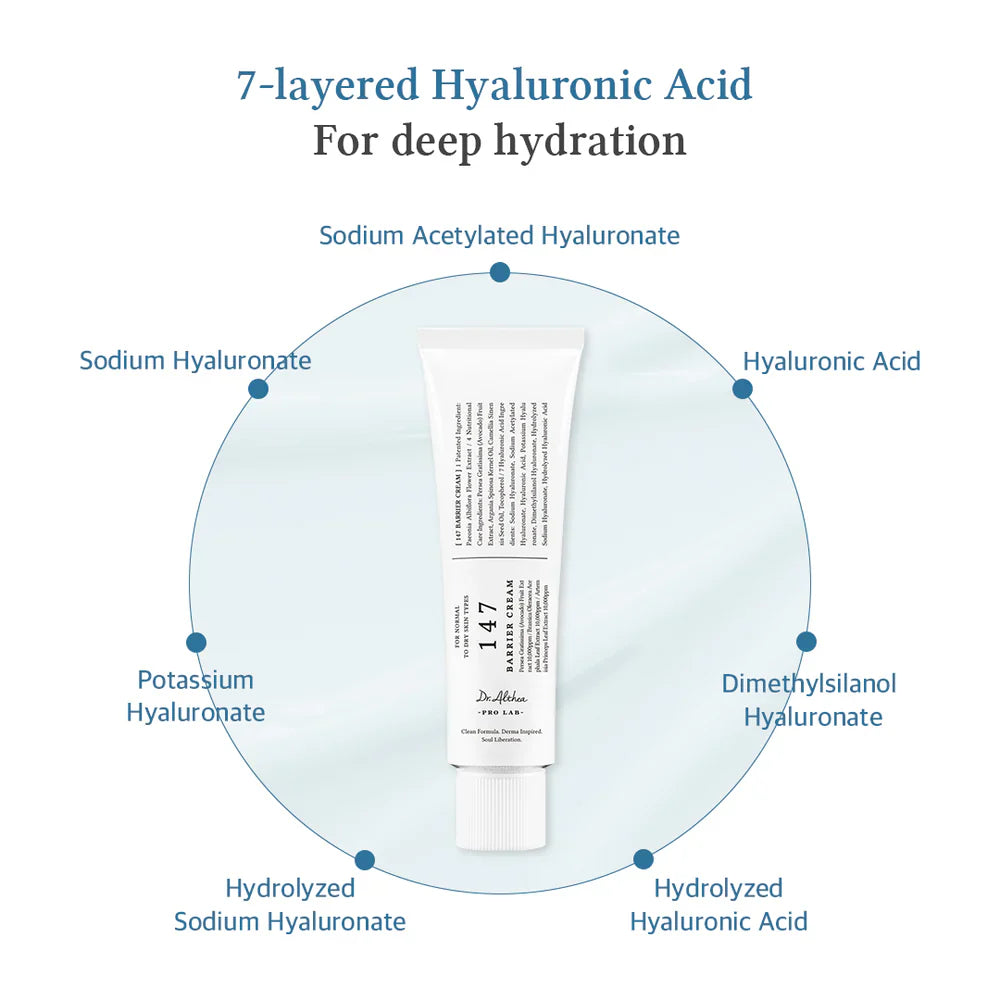 DR ALTHEA - 147 Barrier cream