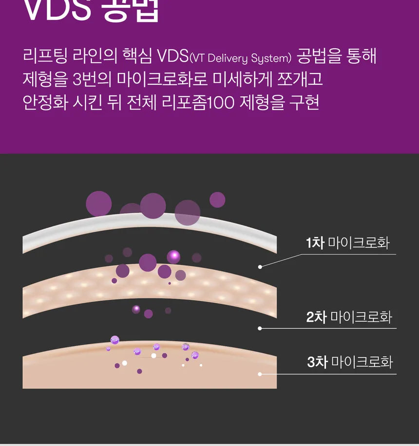 VT - REEDLE SHOT LIFTING EYE CREAM