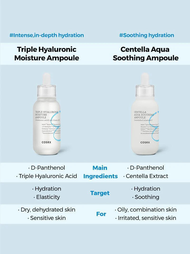 COSRX - CENTELLA AQUA SOOTHING AMPOULE