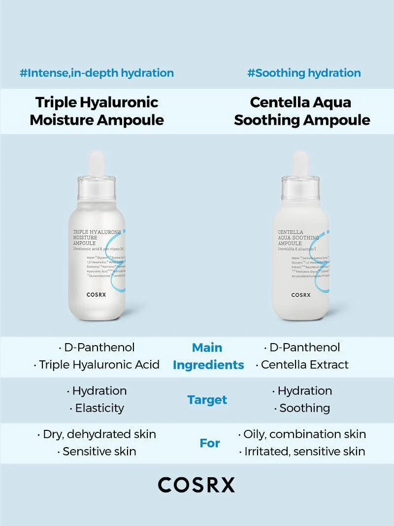COSRX - TRIPLE HYALURONIQUE MOISTURIZING AMPOULE
