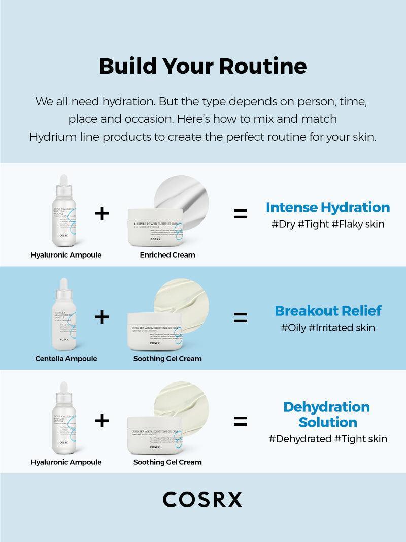 COSRX - TRIPLE HYALURONIQUE MOISTURIZING AMPOULE