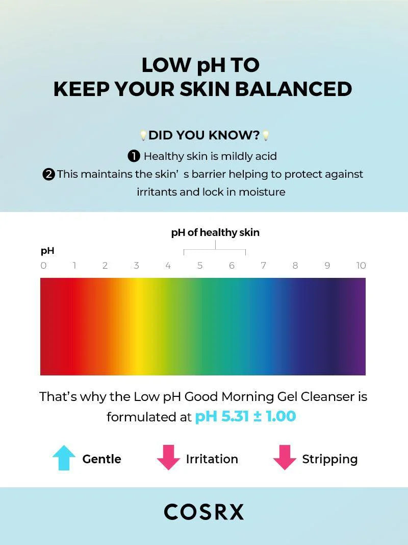 COSRX - LOW PH GOOD MORNING GEL