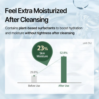 MIXSOON - CENTELLA CLEANSING FOAM