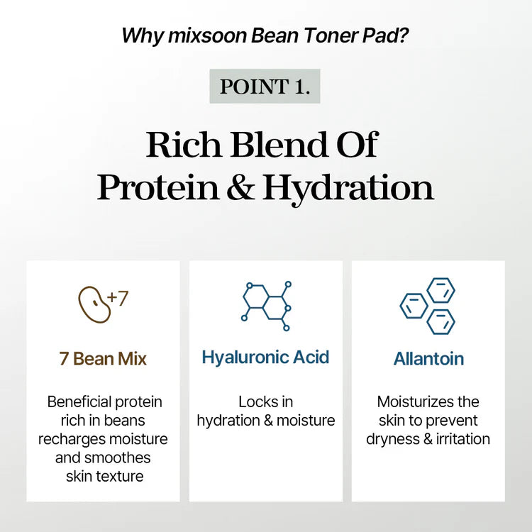 MIXSOON - BEAN TONER PAD