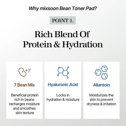 MIXSOON - BEAN TONER PAD