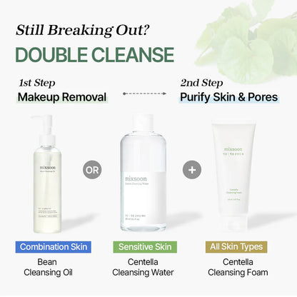MIXSOON - CENTELLA CLEANSING FOAM
