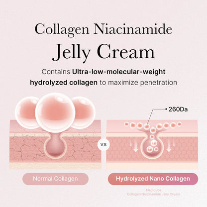 MEDICUBE - COLLAGEN JELLY CREAM