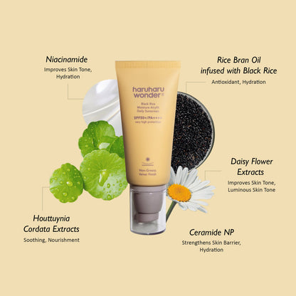 HARUHARU WONDER - BLACK RICE MOISTURE AIRFIT DAILY SUNSCREEN