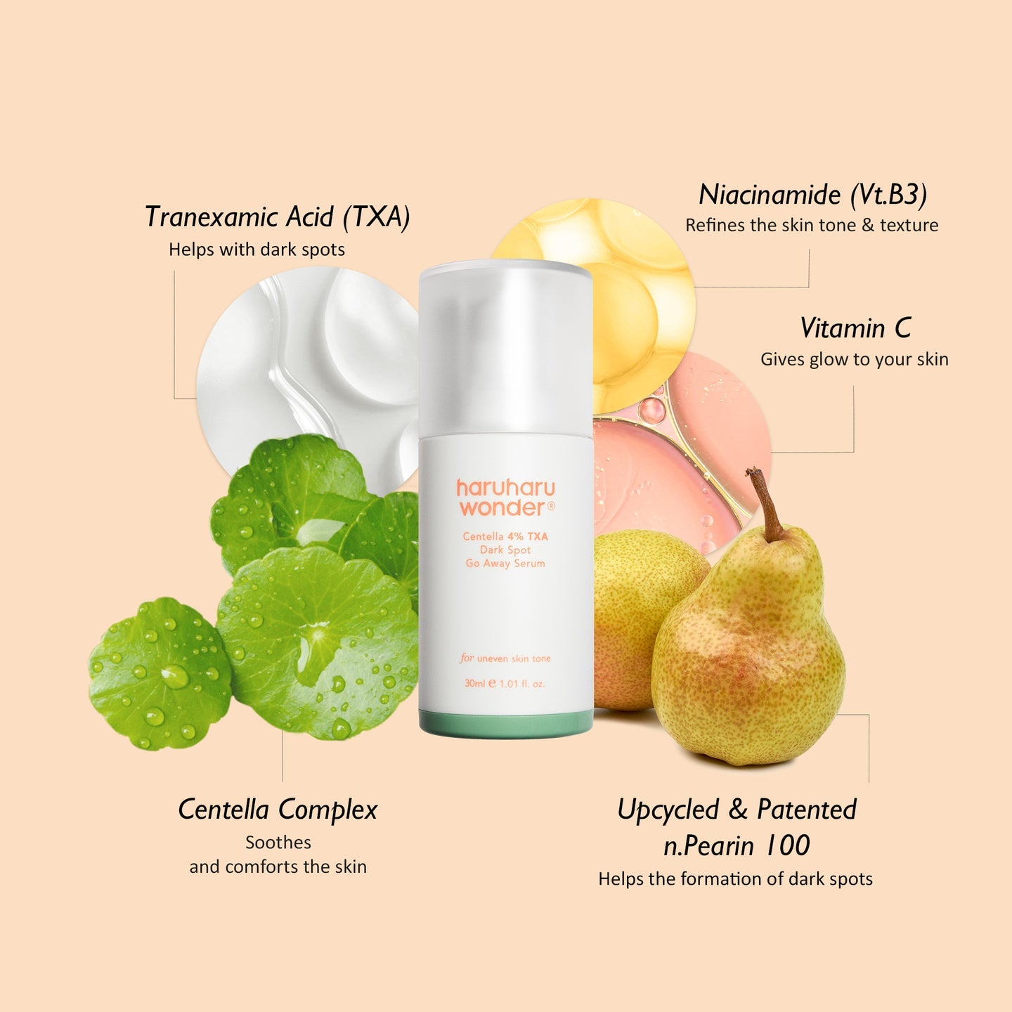 HARUHARU WONDER - CENTELLA 4% TXA DARK SPOT GO AWAY SERUM