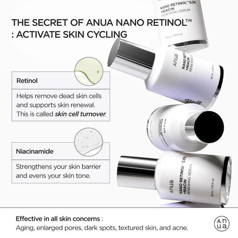 ANUA - NANO RETINOL O.3% + NIACIN