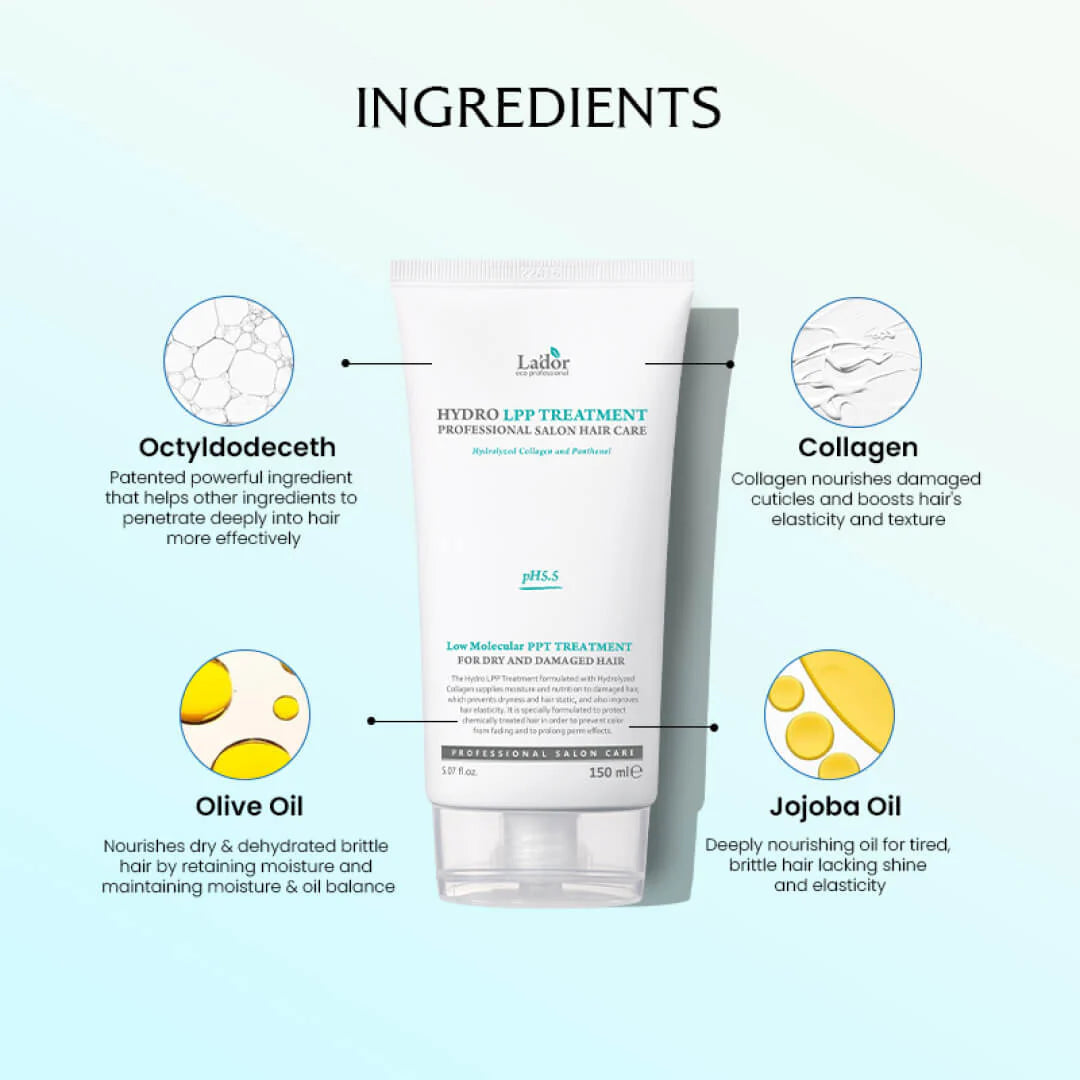 LADOR - HYDRO LPP TREATMENT