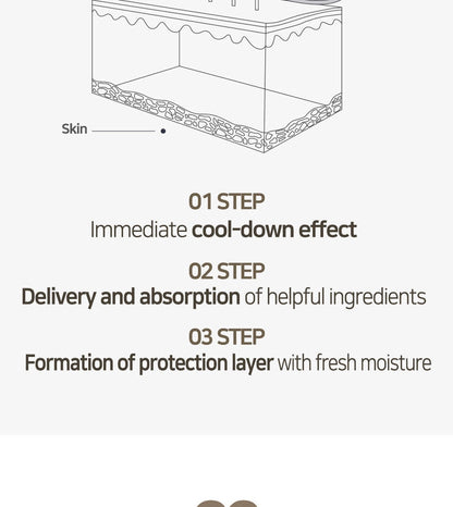 PETITFEE - GOLD & SNAIL HYDROGEL EYE PATCH  60ea