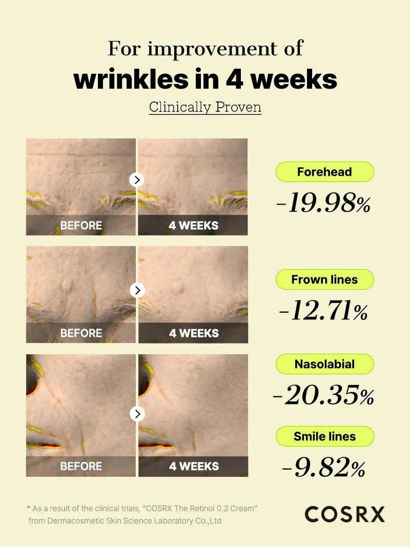 COSRX - THE RETINOL 0.3 CREAM
