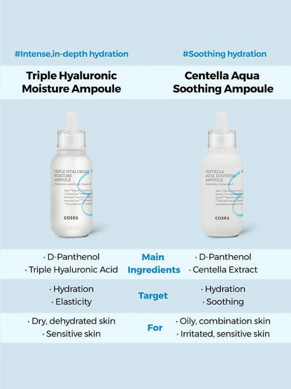 COSRX - CENTELLA AQUA SOOTHING AMPOULE