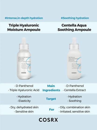 COSRX - TRIPLE HYALURONIQUE MOISTURIZING AMPOULE