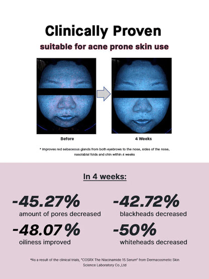 COSRX - THE NIACINAMIDE 15